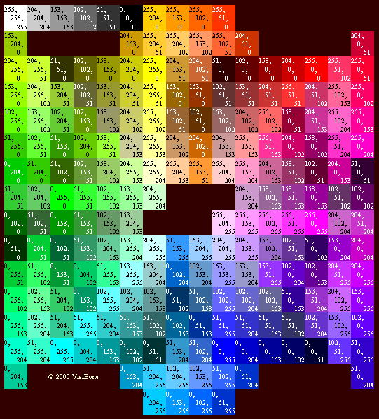 RGB синтез цветов в светотехнике