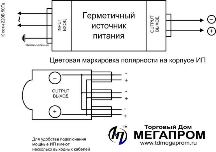 Обзор условно-графических обозначений, используемых в электрических схемах