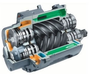 Винтовой блок компрессора