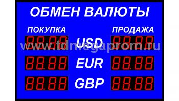 Табло курсов валют Р-20-3