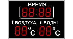 Табло для бассейна 200х8b_2t