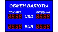 Табло курсов валют Р-20-2
