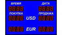 Табло курсов валют Р-20-2-Д
