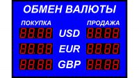 Табло курсов валют Р-20-3 