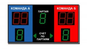 Табло для волейбола ТС-В-4 (арт.03)