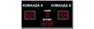 Табло для футбола ТС-Ф-11 (арт.03)
